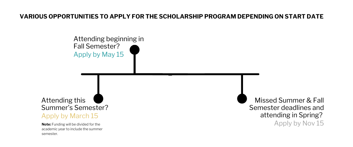 Sample Enrollment Cert. (1).png